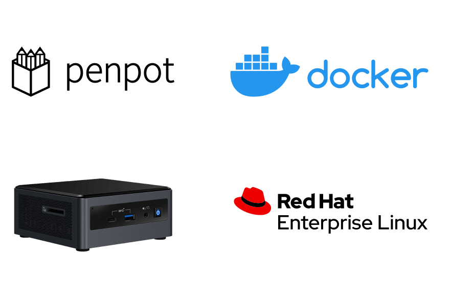 Logos of Penpot, Docker and RHEL