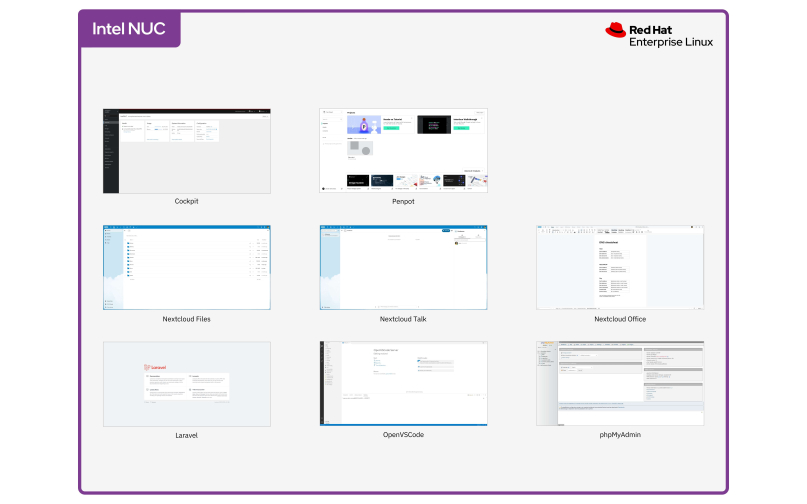 All end-user software