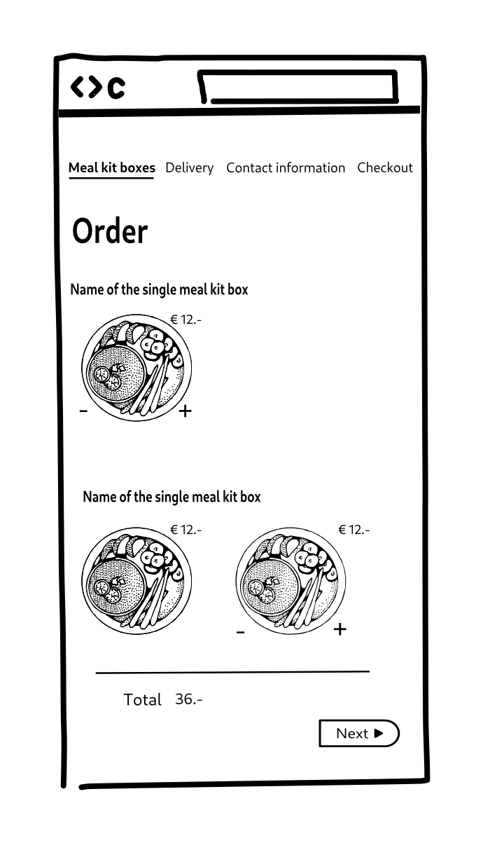 Wireframe of the first step of the checkout (mobile)
