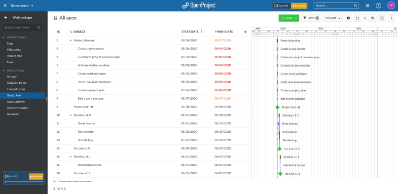 A screenshot of the Gantt chart of OpenProject.