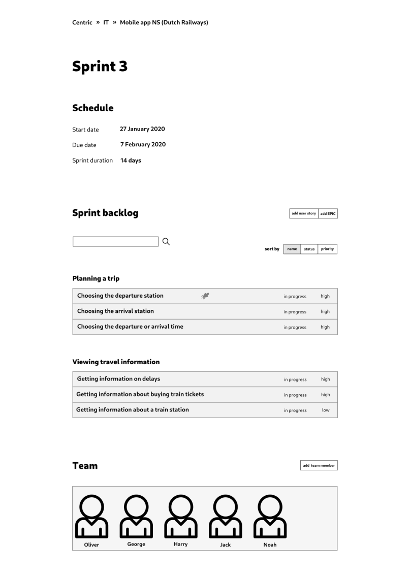 Wireframe of the sprint dashboard of Simple Project