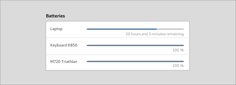 First mockup of how the batteries could be listed