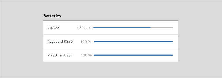 Second mockup of how the batteries could be listed