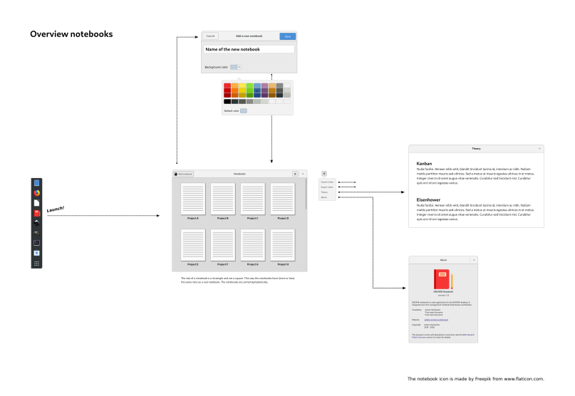 Overview notebooks (desktop)